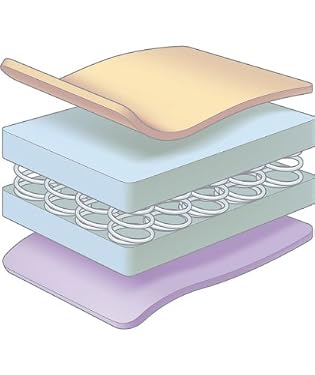 Mothercare Spring Interior Mattress with Amicor - 55 x 124cm