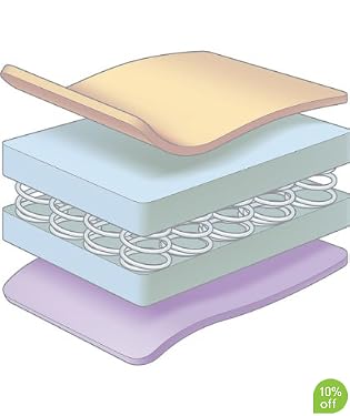 spring interior mattress with amicor - 55 x 124cm