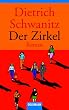 Der Zirkel.