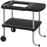  : Foreman Cart Styled For Ggr62 and Ggr88dk