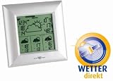 Eigenschaften TFA  / TFA ASTRA PLUS satellitengest. Funkwetterstation