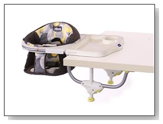 Chicco 360 Degree Rotating Hook On Chair