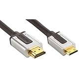 Détails sur le produit