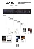 2D > 3D: Design for Theatre and Performance