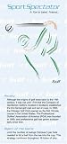 SportSpectator Golf Guide Basic Golf Rules and Strategies