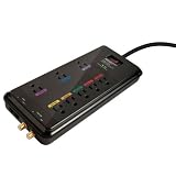 Monster MP AV 750 Audio Video PowerCenter