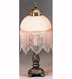 Lamp Bases