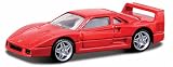 Ferrari Model Kit, F40
