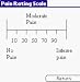 Arthritis Training Log