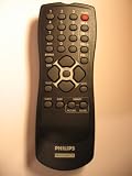 Magnavox TV Remote Control
