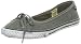 Diesel Women's Expo-Bb Flat