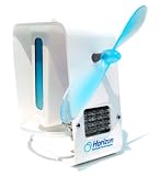 Bio-Energy Kit