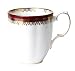 Royal Doulton-Royal Albert 100 Years 1980-Holyrood Mug