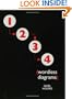 Wordless Diagrams