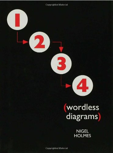 Wordless Diagrams