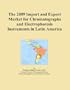 The 2009 Import and Export Market for Chromatographs and Electrophoresis Instruments in Latin America