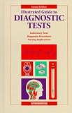Illustrated Guide to Diagnostic Tests