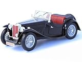 Review Road Signature 92467 / Die-cast Model MG TC (1947) (1:18 scale in Black)