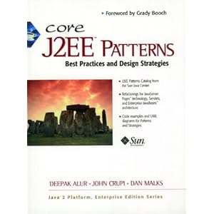 Core J2Ee Patterns