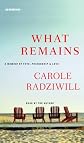 What Remains: A Memoir of Fate, Friendship, and Love