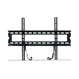 Sanus Vuepoint F256 LOW-PROFILE or FIXED TILT TV Wall Mount