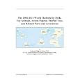 The 2006-2011 World Outlook for Dolls, Toy Animals, Action Figures, Stuffed Toys, and Related Parts and Accessories by 