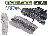 �V�}�m(SHIMANO) �}�W���b�N�s���t�F���g�L�b�g(����) KT-021X �O���[ S 89832