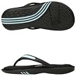 adidas Women's Koolvana W Slide