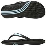 adidas Women's Koolvana W Slide