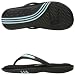 adidas Women's Koolvana W Slide