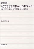 Ķ�޲� AccessVBA�ϥ�ɥ֥å���Access 2000/2002/2003�б� (Ķ�޲򥷥꡼��)