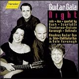 Guitar Gala Night