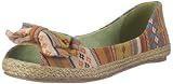 Produkt-Bild: Blowfish Slow Down BF2147SP12 Damen Ballerinas