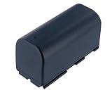 Battery Biz