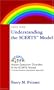 Understanding the Scerts Approach [VHS]