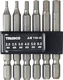 �g���X�R���R:TRUSCO �Z�p�r�b�g�Z�b�g �d�l�F���S��(mm):65