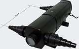 Wiltec High Performance Algen-, Teichklärer UVC Gerät 36 W CUV-236