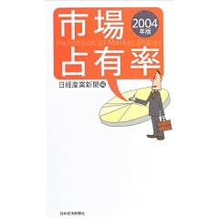 �s���L���q2004�N�Łr