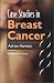 Books : Breast Cancer Case Studies