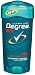 Personal Health Care : Degree for Men Sport Antiperspirant & Deodorant Body Responsive Soft Solid, 2.7-Ounce Stick (Pack of 4)