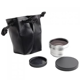 0.45x 37mm Wide Angle Converter Lens