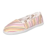 Produkt-Bild: Damen Sneaker Roxy Oiana Women