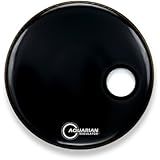 Aquarian Drumheads RSM22BK Regulator Black 22-inch Bass Drum Head, gloss black