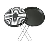 Review Metro Marketing  / Acrosteel Nonstick Set of 2 Frying Pans