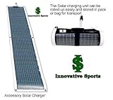 Solar Powered Battery Charger