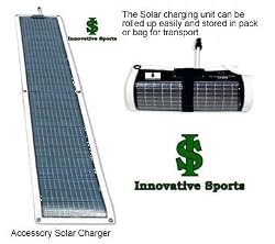 Solar Powered Battery Charger