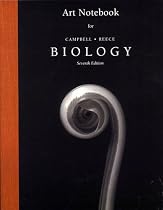 Art Notebook for Biology