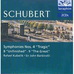 Sinfonien 4,8,9/Haydn-Variat.