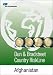 Book D&B Country RiskLine Report: Afghanistan