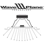 8'' 150W Aim Series Ceiling Speakers (Each) (Asm93831)